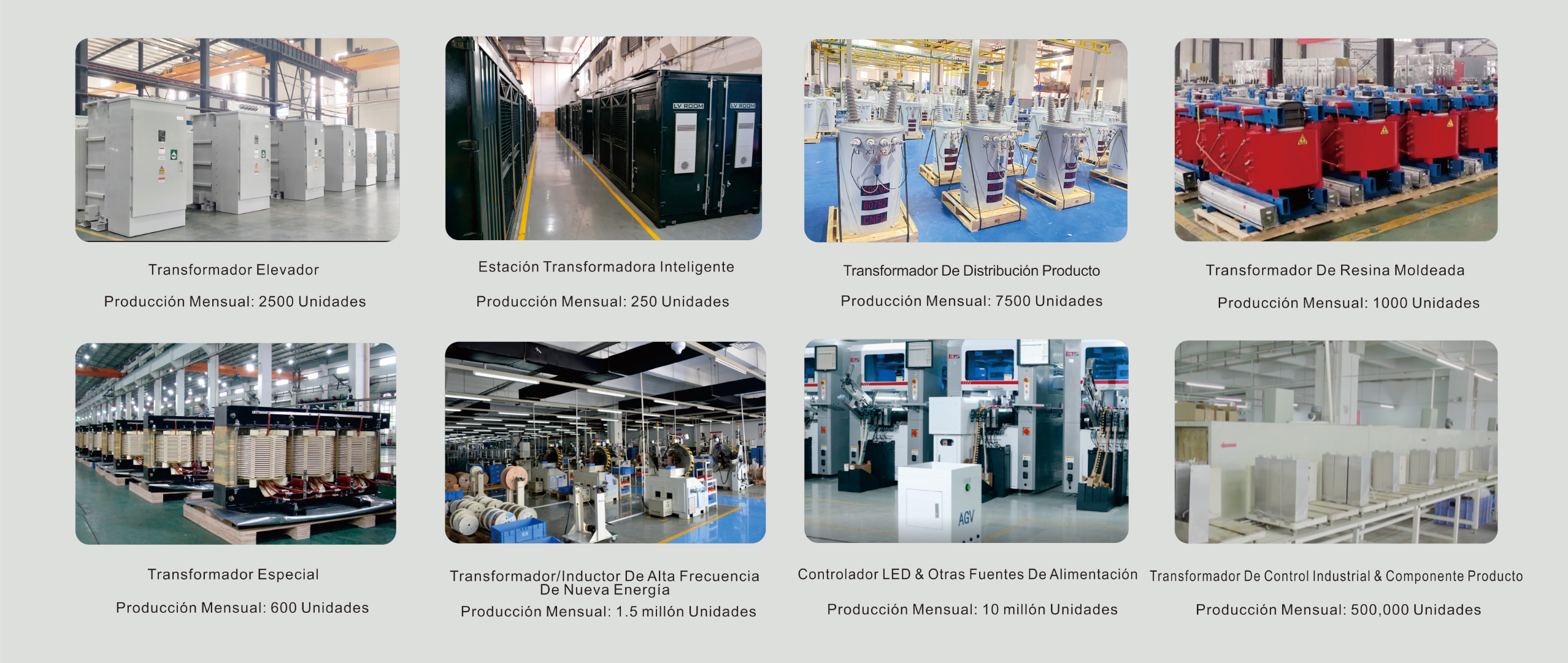 Capacidad de produccion