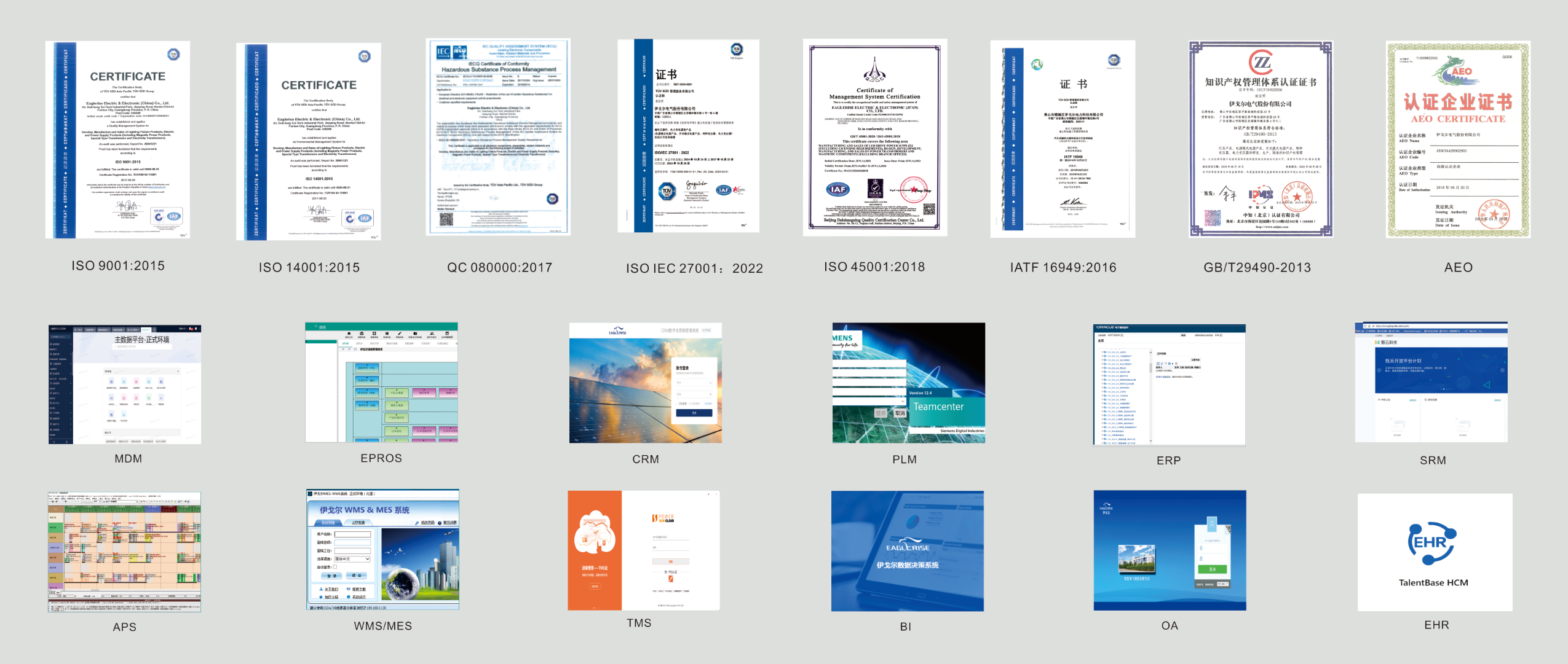 Sistema de gestion